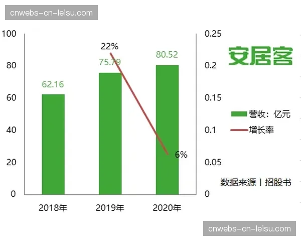 深度报道：法甲引入半自动越位技术的成本、争议与未来展望