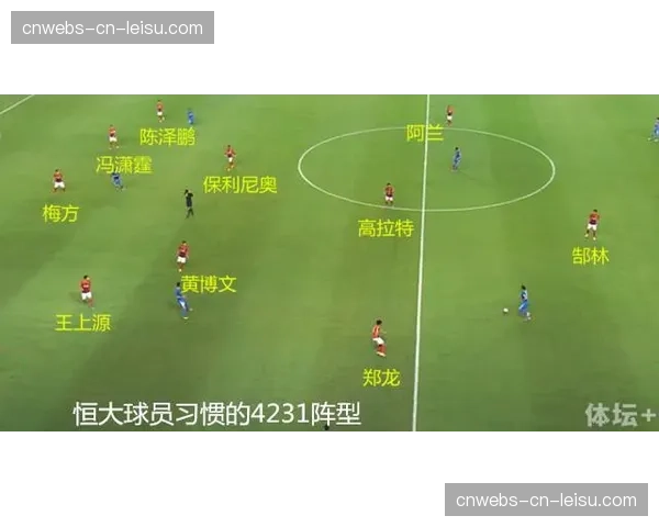 孔蒂谈三中卫体系：低位拦截成功率72%的战术秘密